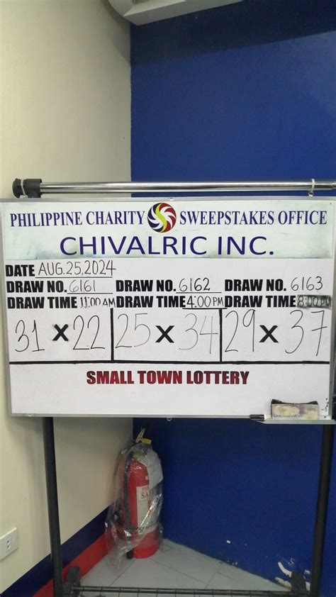 chivalric east marikina result today|STL MARIKINA (CHIVALRIC EAST) CODING GROUP .